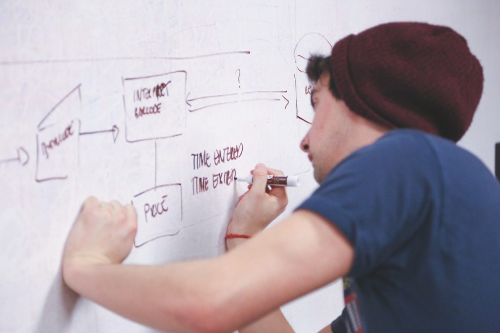 Startup declaration: transform your business into startup powerhouse